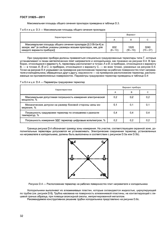 Страница 36
