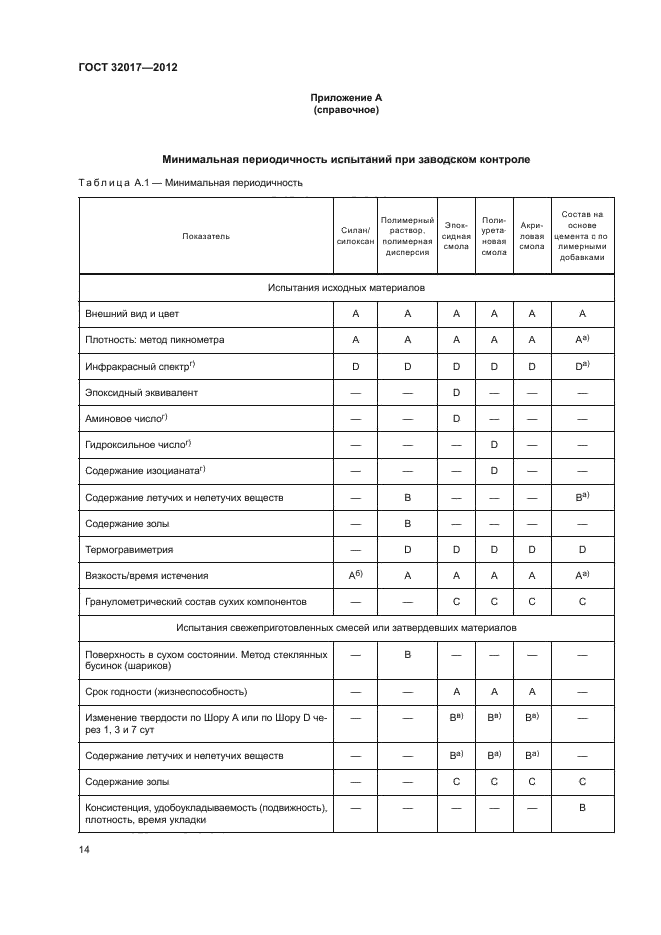 Страница 14