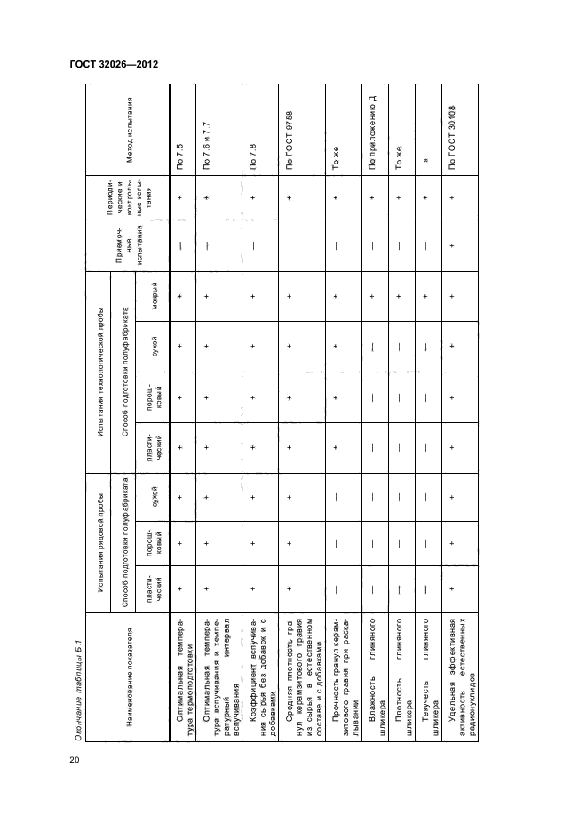 Страница 20