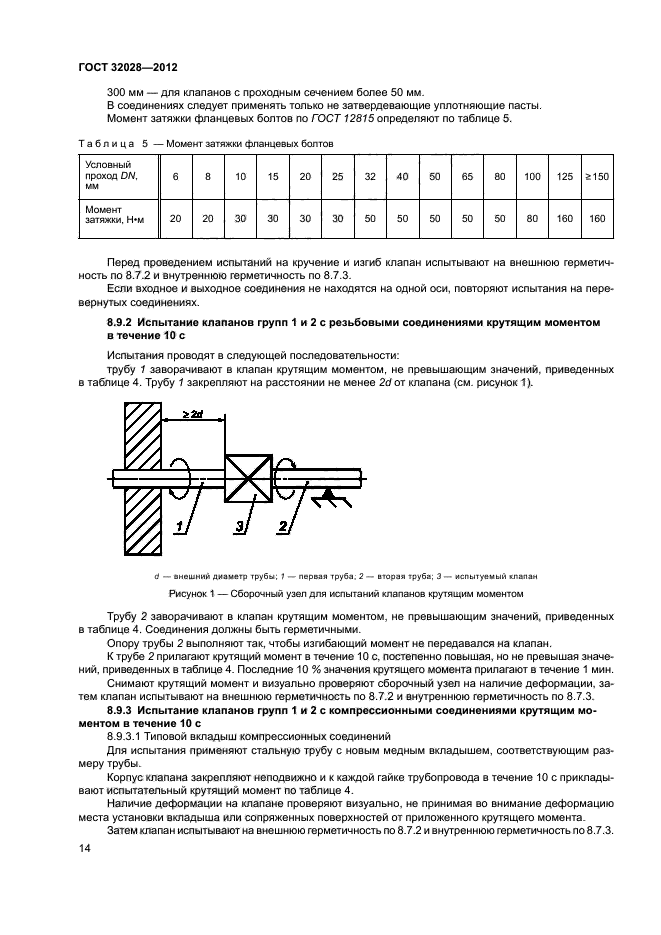 Страница 14