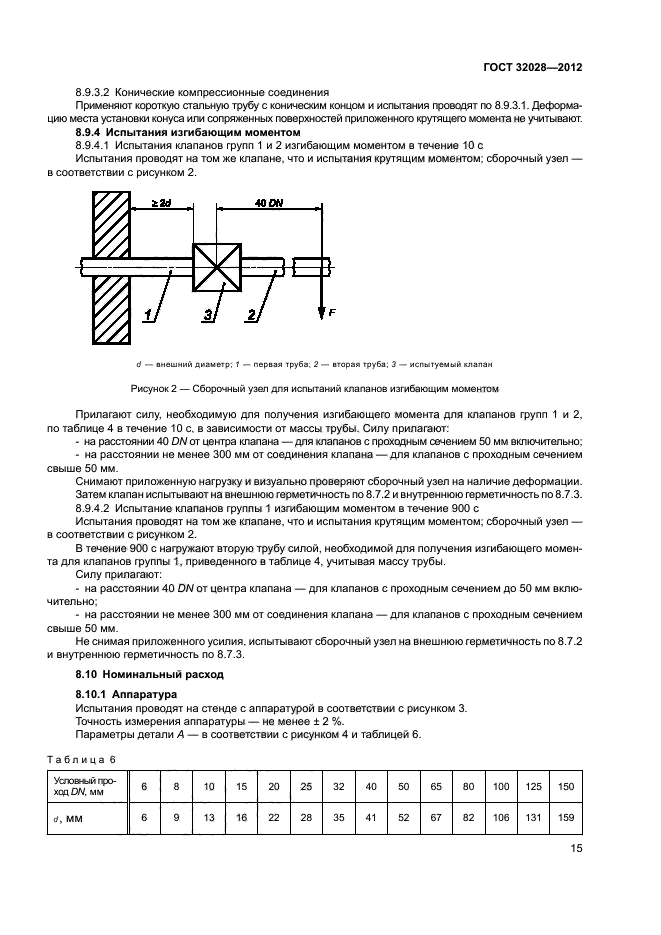 Страница 15