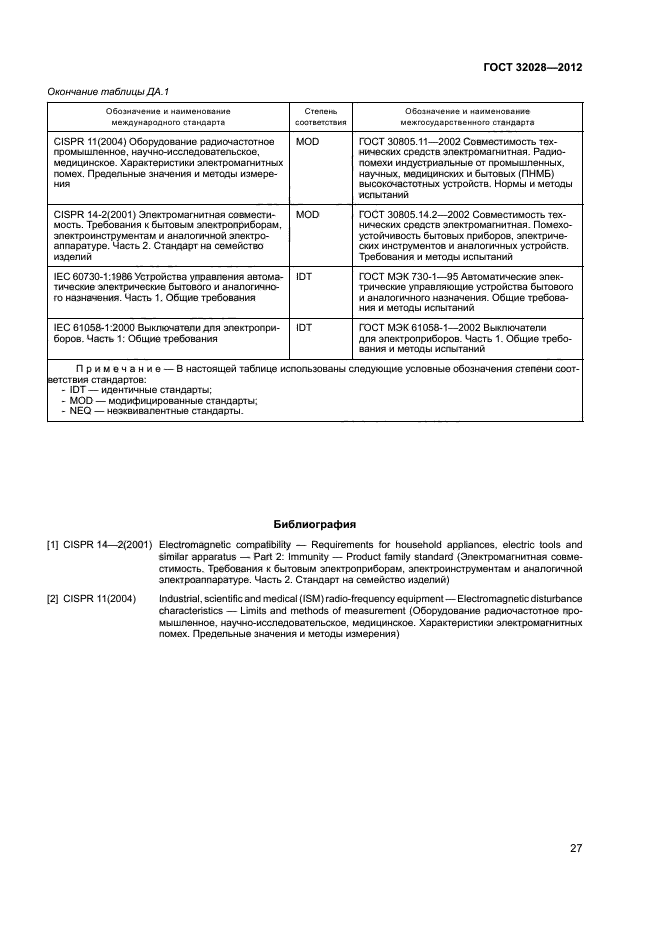 Страница 28