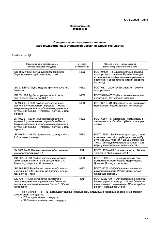 Страница 30