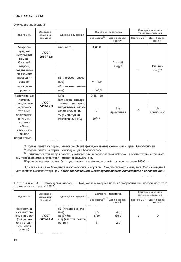 Страница 13