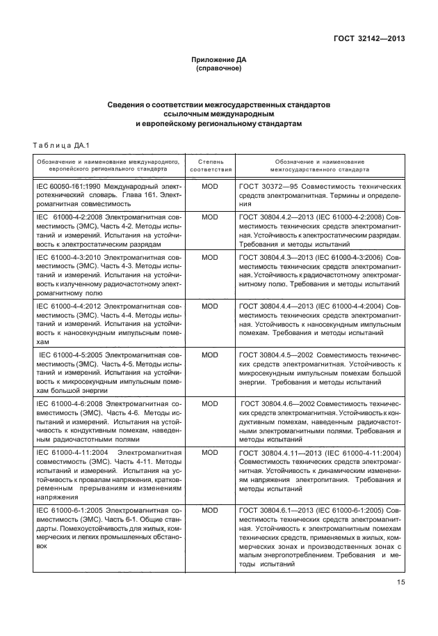 Страница 18