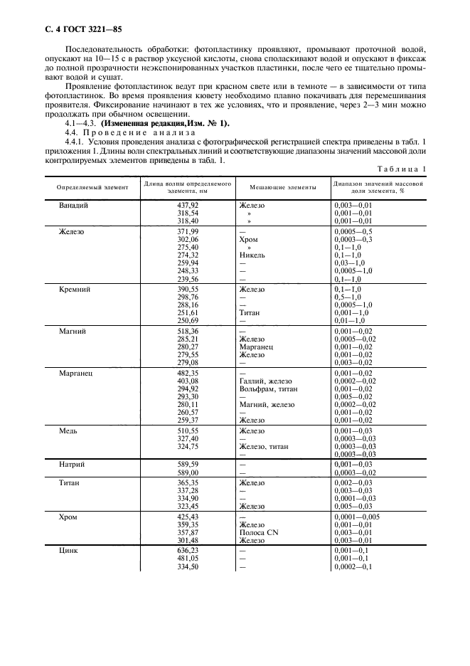 Страница 15