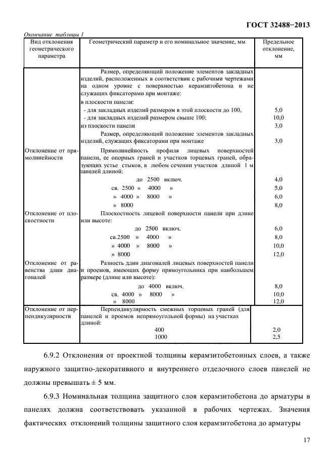 Страница 17