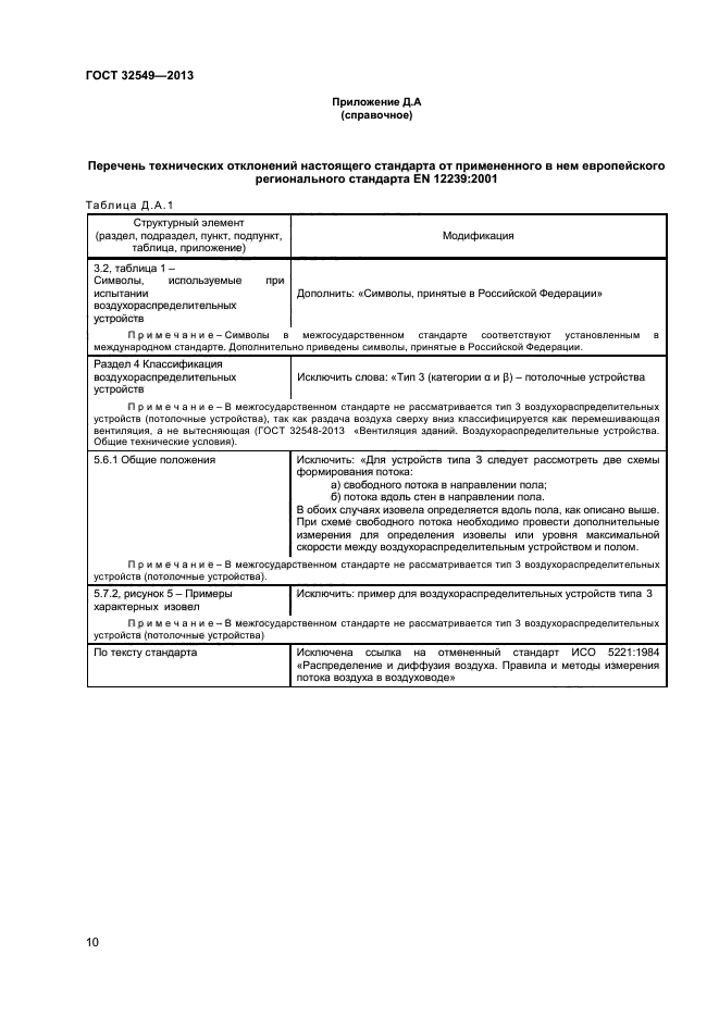 Страница 10