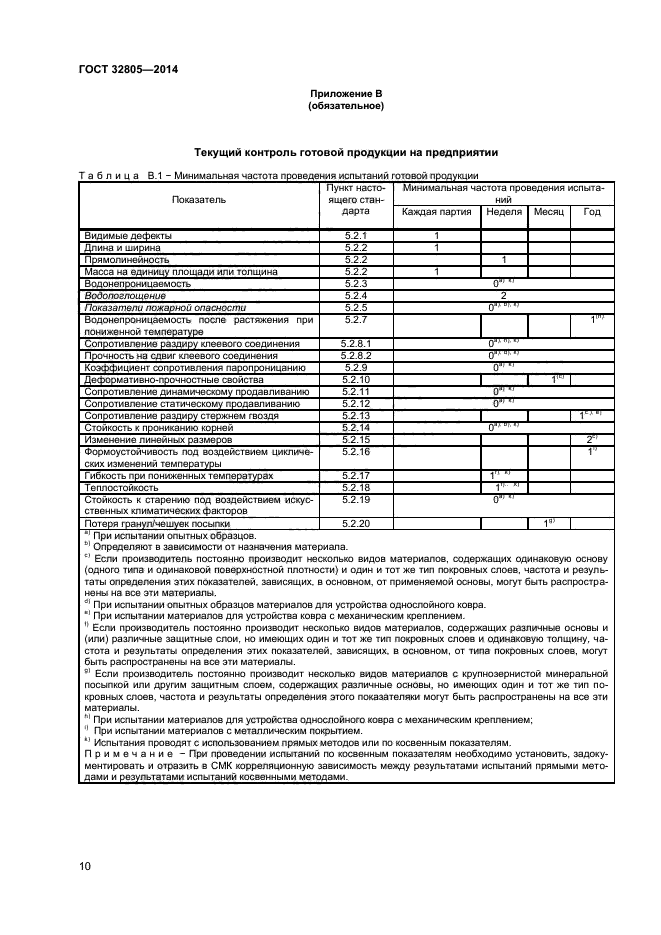 Страница 10