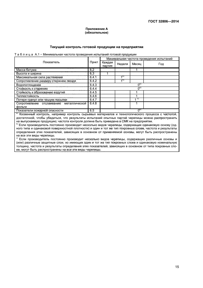 Страница 16