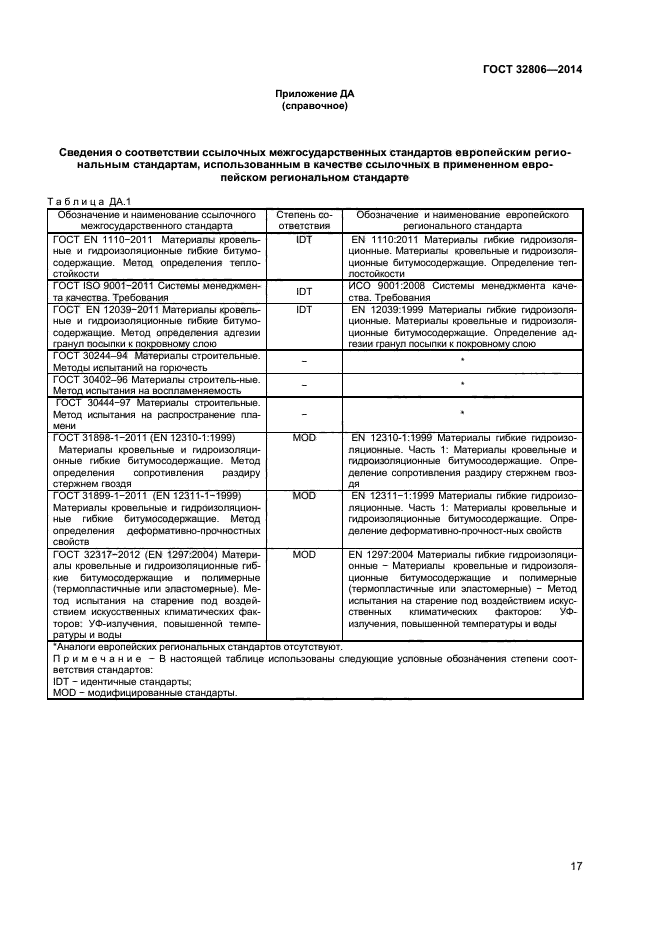 Страница 18