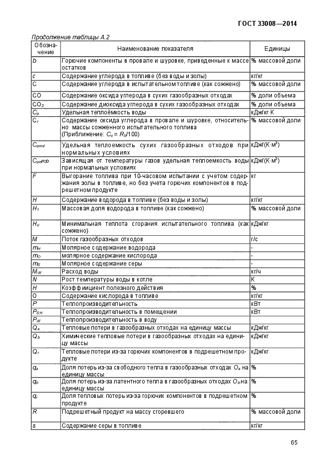 Страница 23