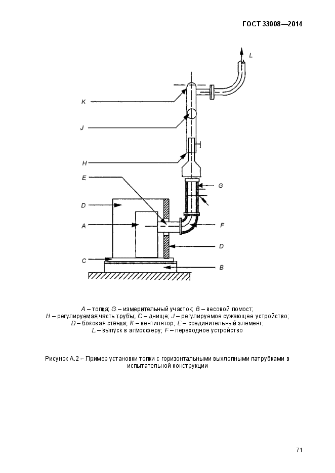 Страница 30