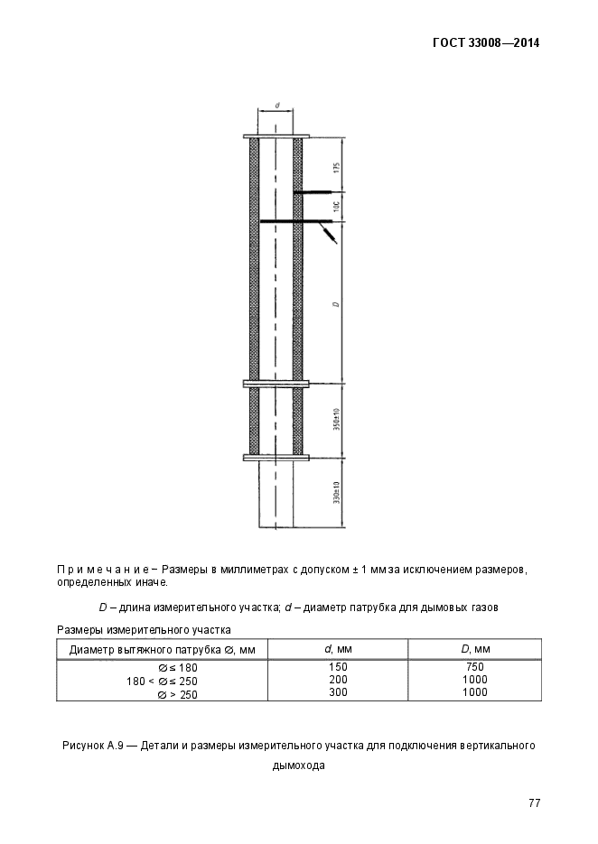 Страница 36