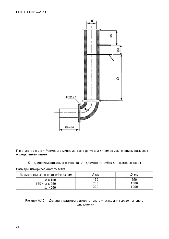 Страница 37