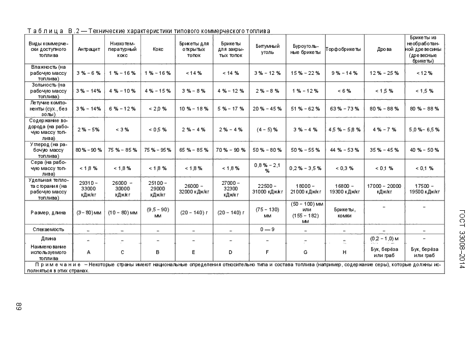 Страница 48