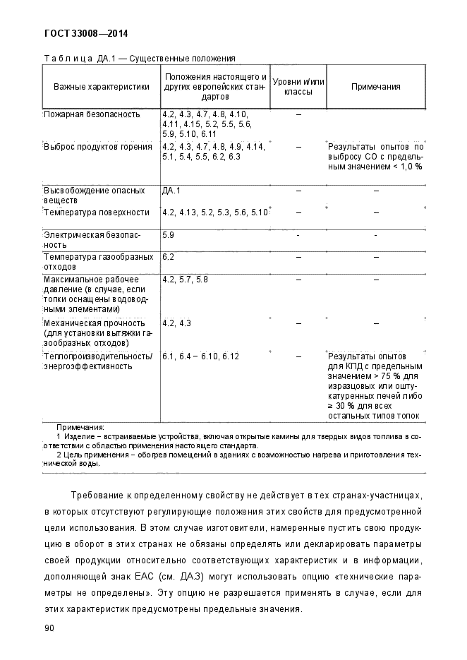Страница 50