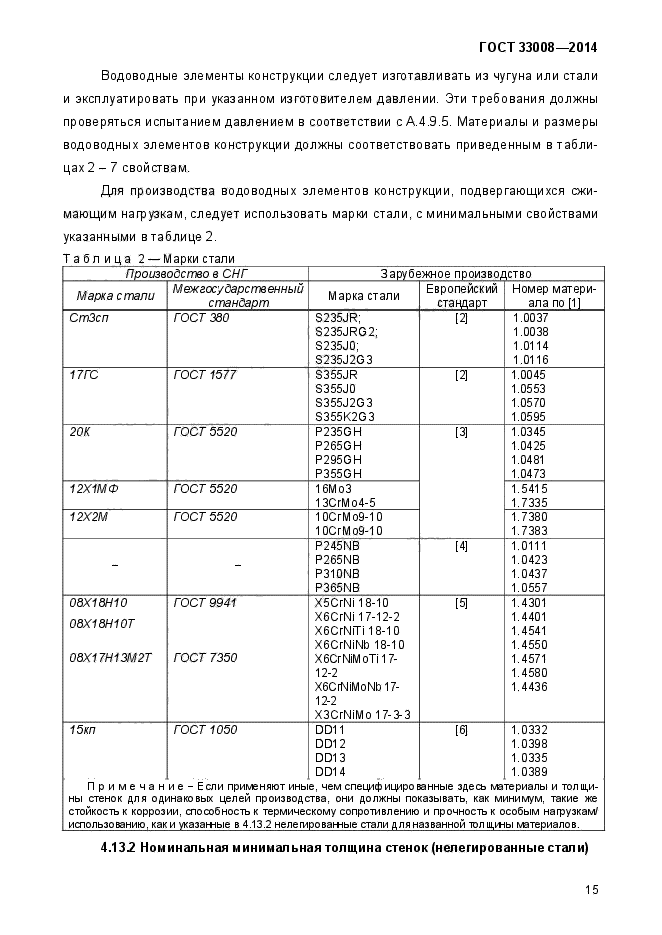 Страница 68