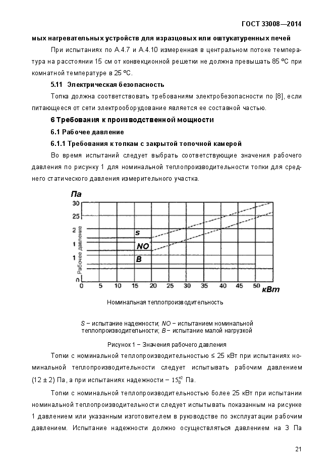 Страница 75