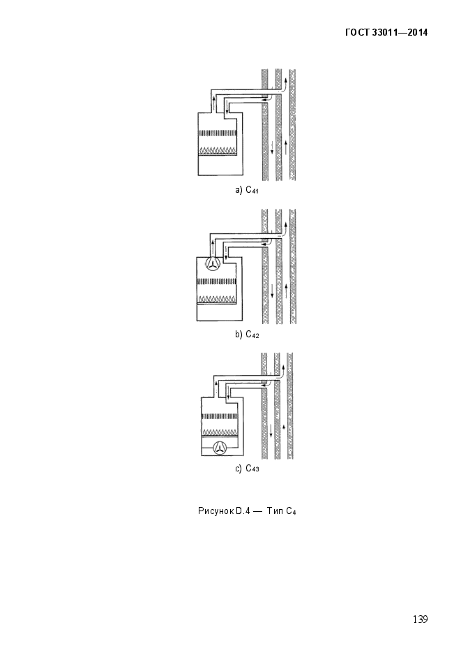 Страница 105
