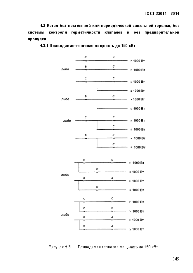 Страница 117