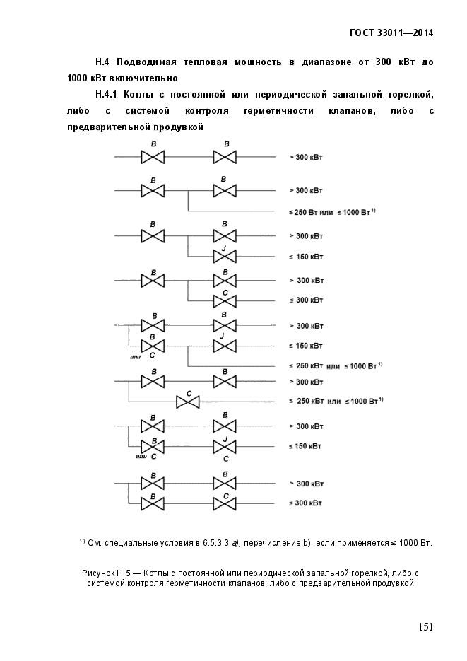 Страница 120