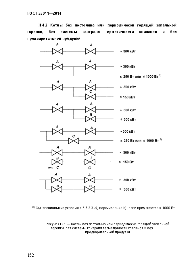 Страница 121