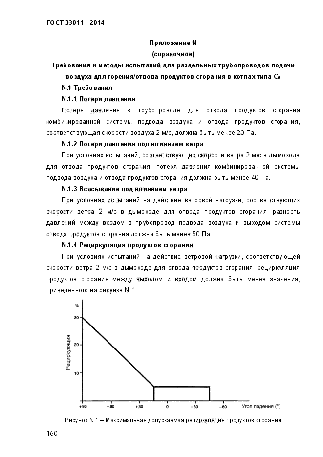 Страница 130