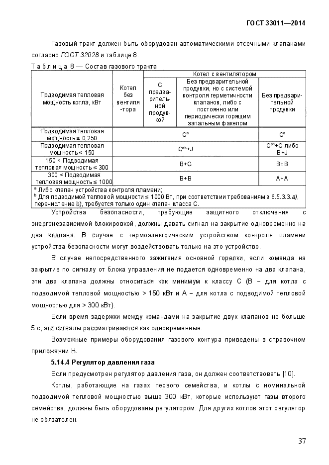 Страница 165