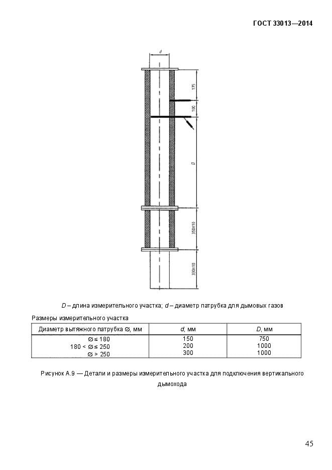 Страница 88