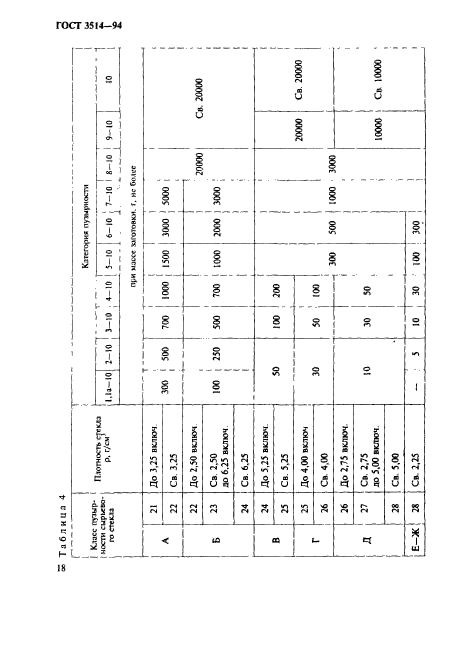 Страница 18