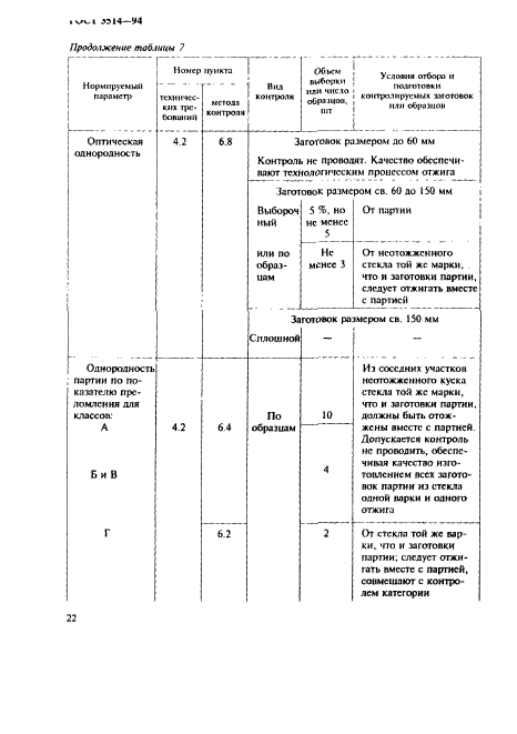 Страница 22