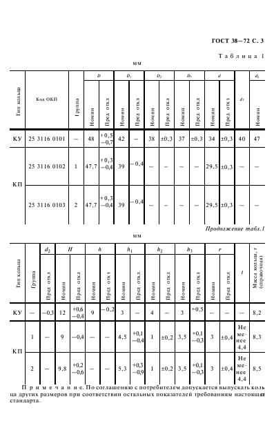 Страница 14