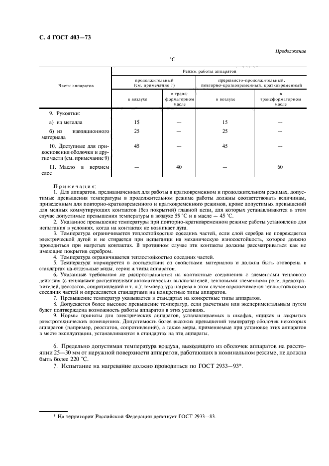 Страница 6