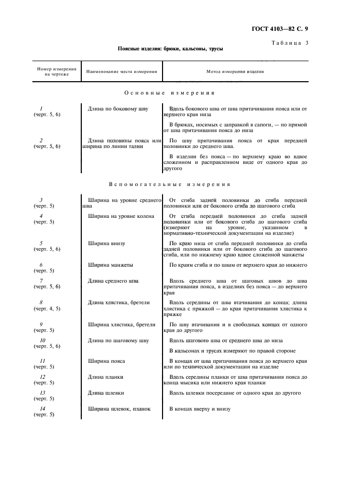 Страница 6