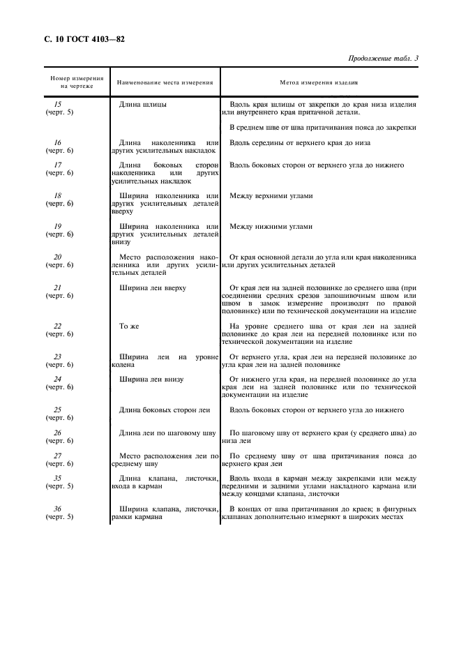 Страница 7