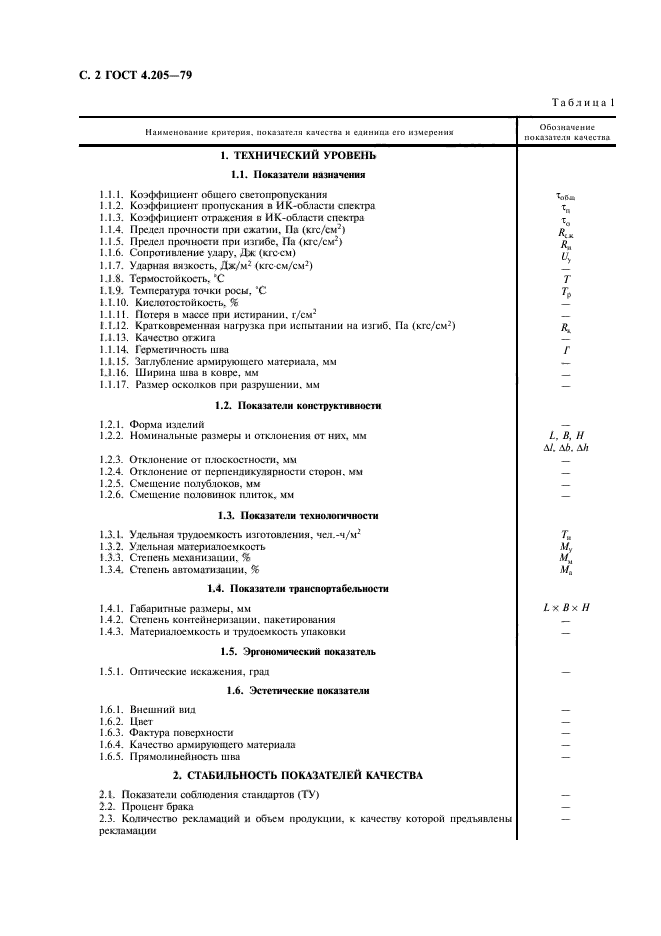 Страница 4