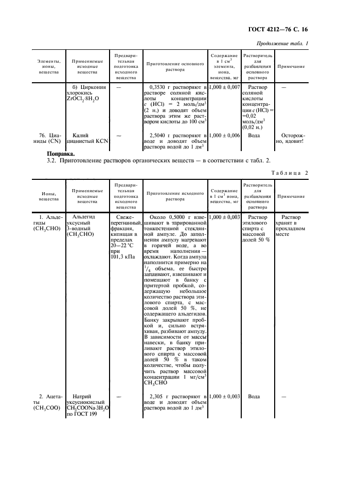 Страница 14