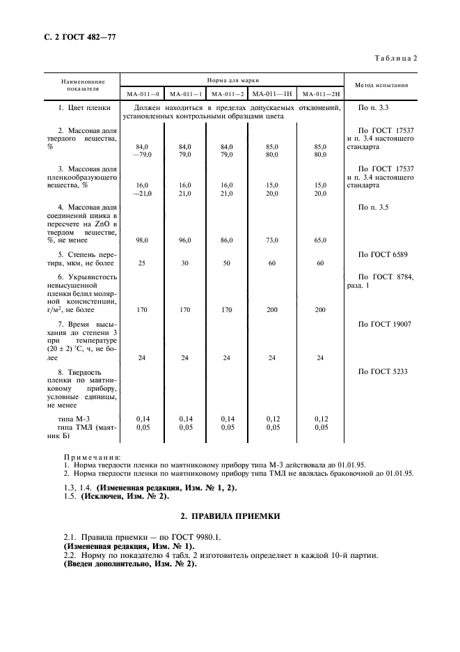 Страница 6