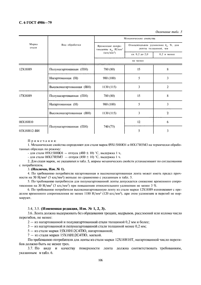 Страница 4