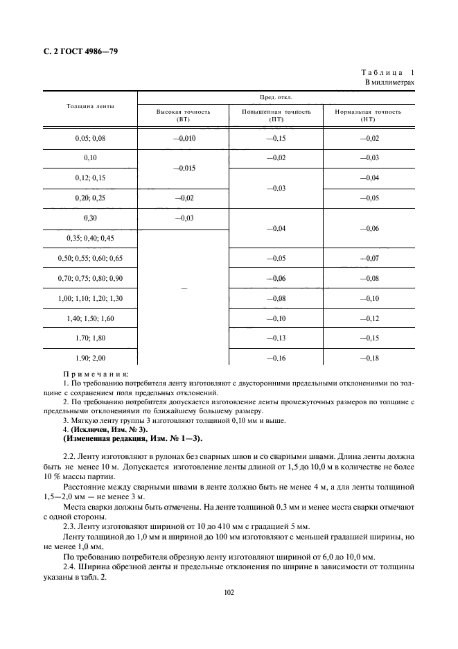 Страница 12