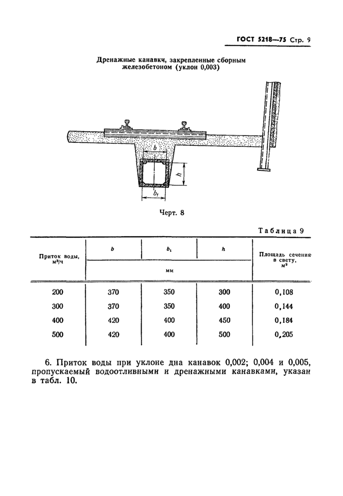 Страница 7