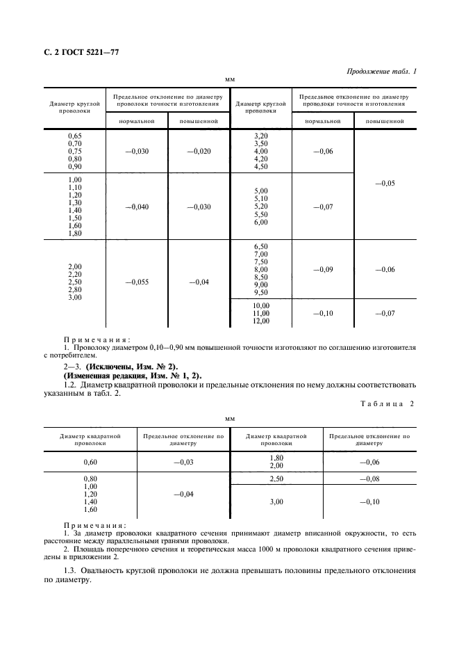 Страница 9