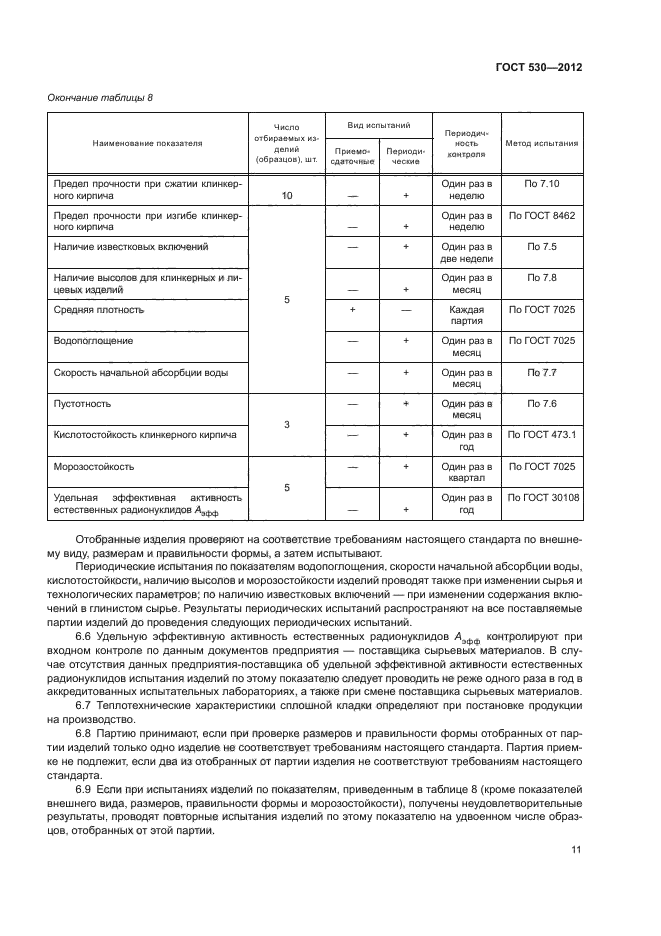 Страница 11