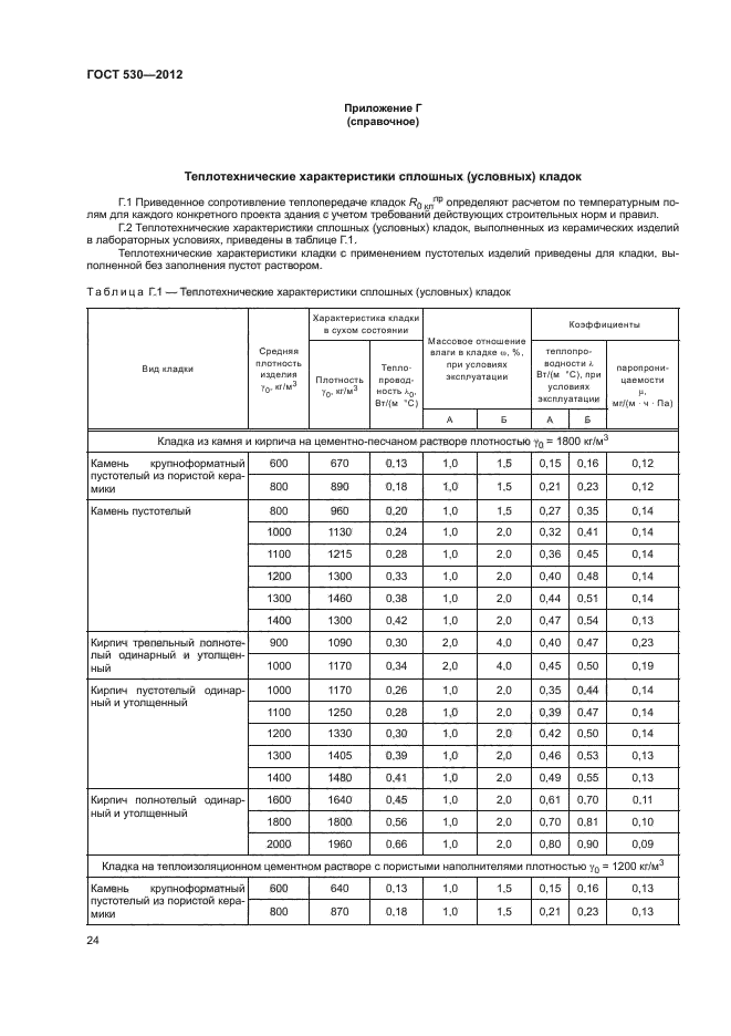 Страница 26