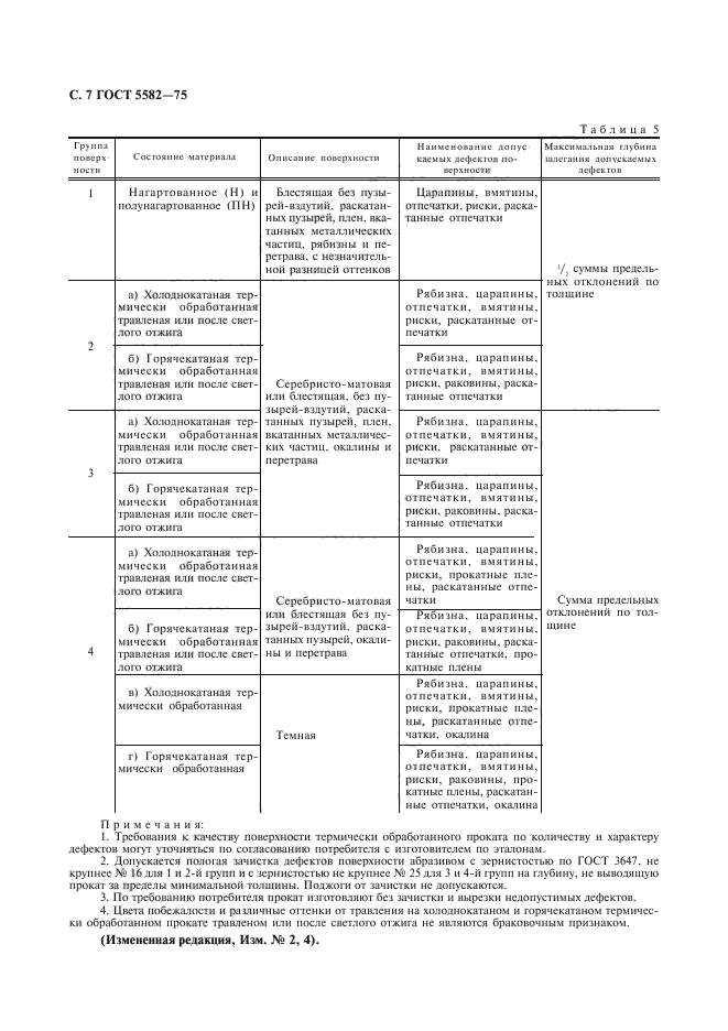 Страница 5