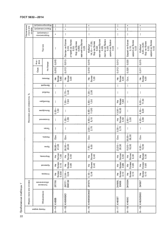 Страница 24