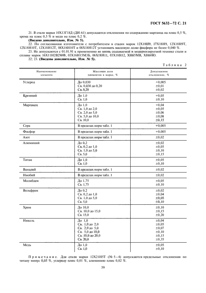 Страница 20