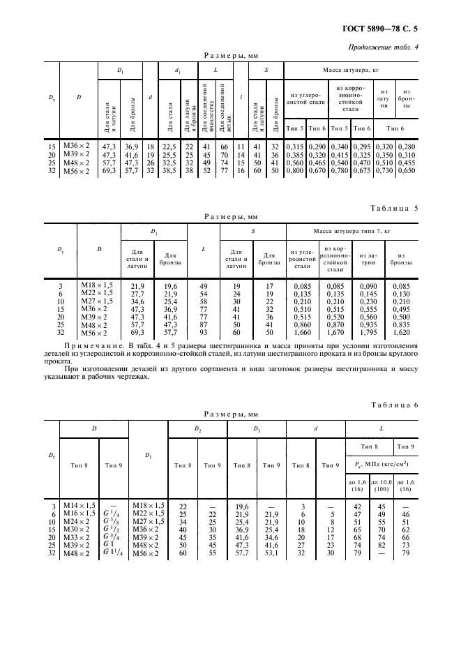 Страница 2