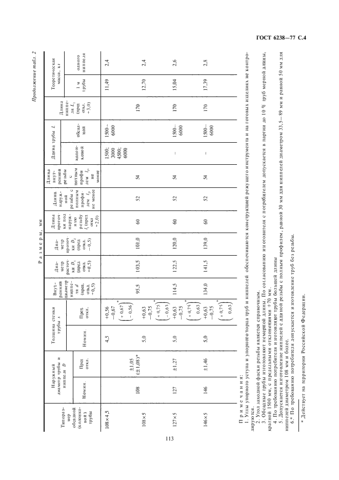 Страница 12